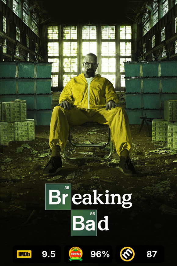Live aioratings poster: Breaking Bad with rating and award badges
