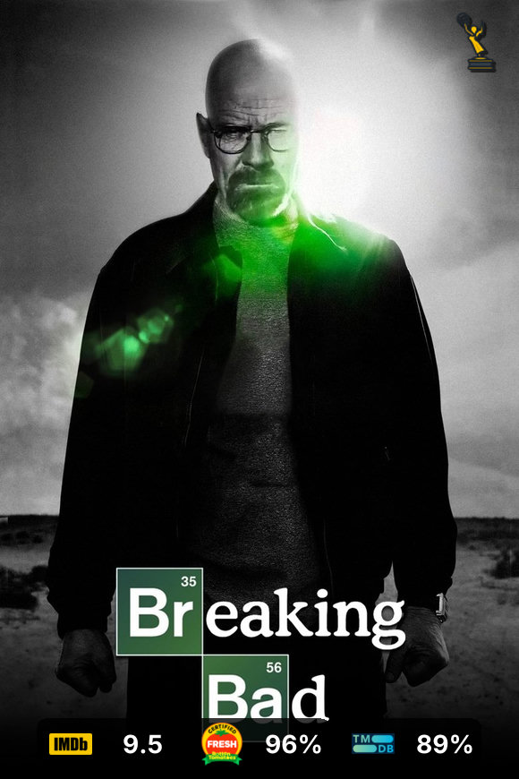 Live poster rendered by the aioratings engine with the badges you toggled